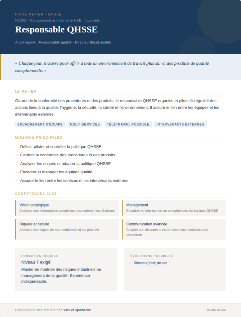fiche métier responsable QHSSE