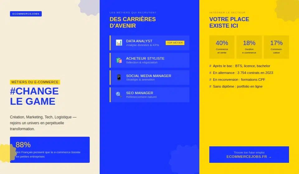 Illustration de la plaquette pour Ecommercejobs
